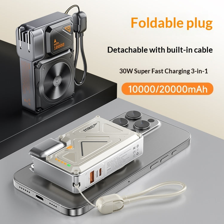 ELECTRONIC GADGETS